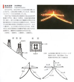 京都五山送り火パンフレット